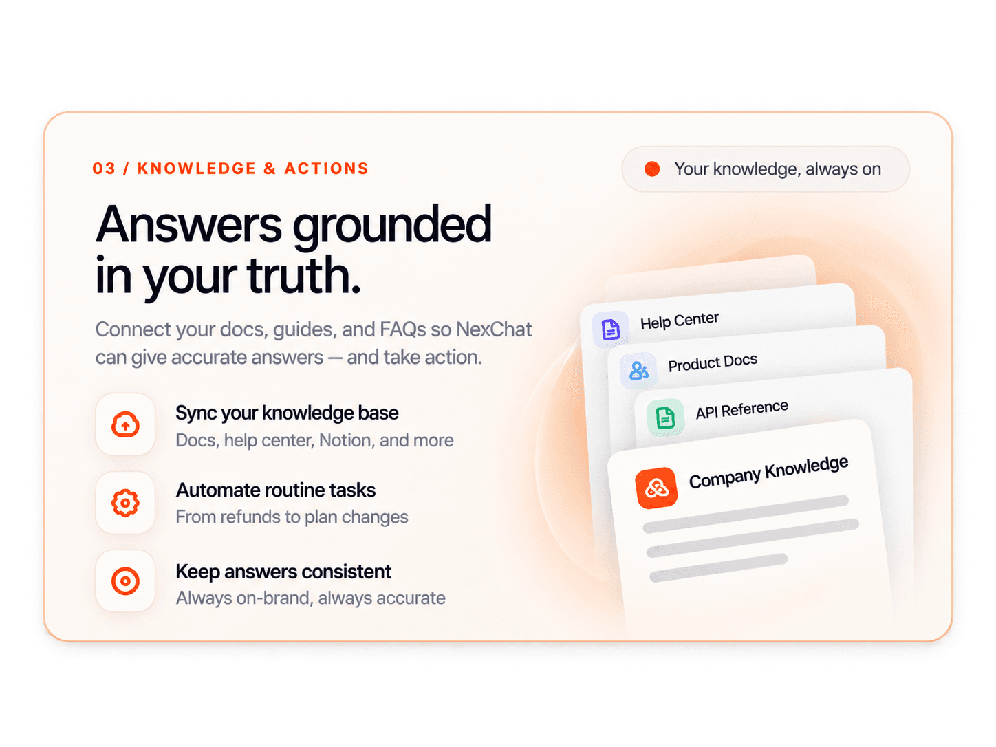 Knowledge and actions system grounded in help centre, product, API, and company knowledge
