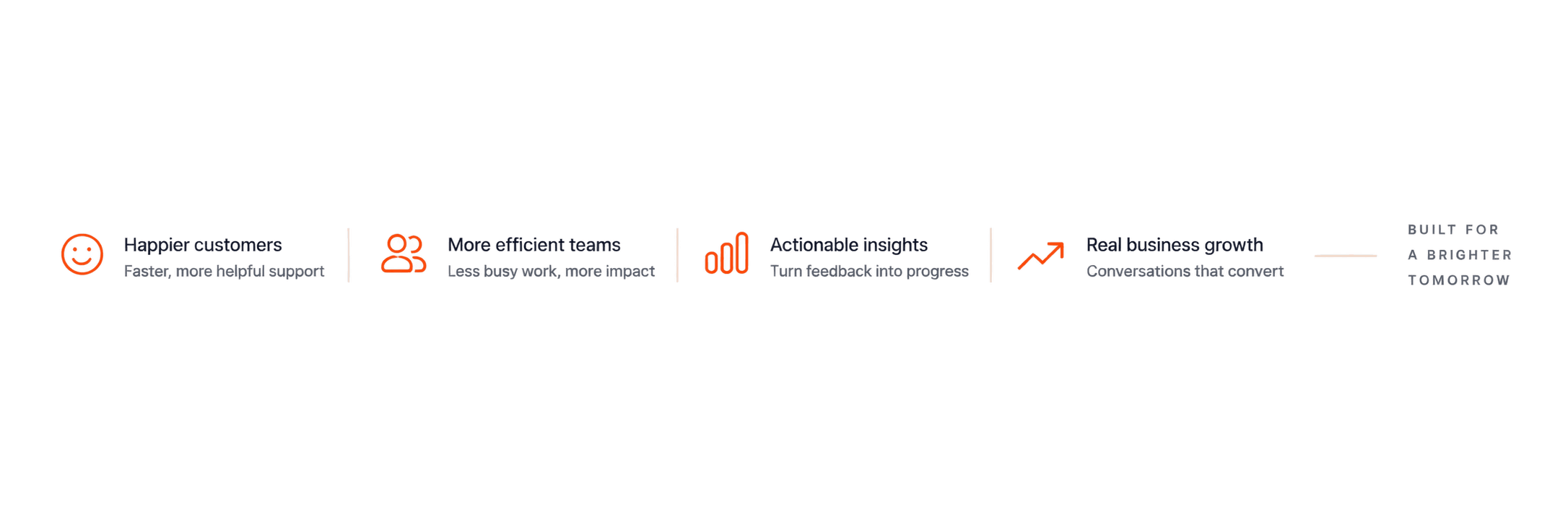 Happier customers, more efficient teams, actionable insights, and real business growth